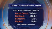 Il lusso delle vacanze al mare