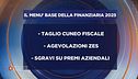 Il Governo italiano fa i conti in tasca a tutti