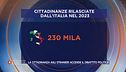 Agognata cittadinanza italiana