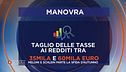 Gli scranni del Governo italiano