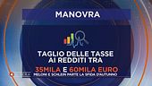 Gli scranni del Governo italiano
