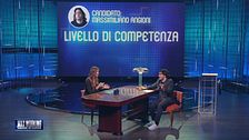 I risultati raggiunti da Max Angioni come agente immobiliare