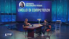 I risultati raggiunti da Max Angioni come agente immobiliare