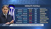 Inter alle prese col mal di trasferta: ecco cosa non va