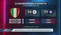 Corsa scudetto col batticuore: lo scontro finale Napoli-Inter è da brivido