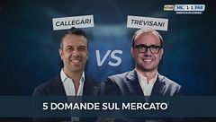 Callegari vs Trevisani: 5 domande sul mercato