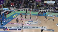 Serie A di basket: 22esima giornata