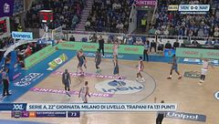 Serie A di basket: 22esima giornata