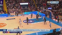 Serie A, 30esima giornata: Trento aggancia la vetta, Trieste vola