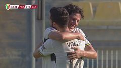Parma-Catania 2-0: gli highlights