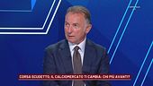 Mauro: "Woltemade? La Juve non investe sul futuro. E Kean al Como non è una buona idea"