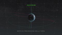 Ep. 5 - Ritorno dal futuro