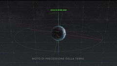 Ep. 5 - Ritorno dal futuro