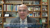 Temperatura dei termosifoni e umidità