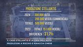 Il caso Stellantis e la crisi dell'auto