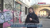Milano, rinviato ancora lo sfratto del Leoncavallo