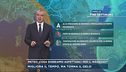Meteo, cosa dobbiamo aspettarci per il weekend?