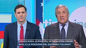 Ucraina, intervista al ministro degli Esteri Antonio Tajani