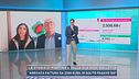 La storia di Martina e della sua maxi bolletta