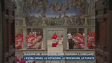 Elezione del nuovo Papa, come funziona il Conclave?