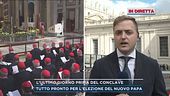 L'ultimo giorno prima del Conclave