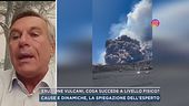 Eruzione vulcani, cosa succede a livello fisico?