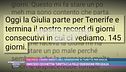 Omicidio Cecchettin: Turetta e la folle ossessione per Giulia