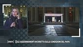 Gli aggiornamenti in diretta sulle condizioni del Papa