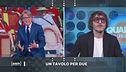 Un tavolo per due