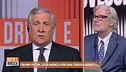 Intervista al ministro degli esteri Antonio Tajani