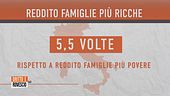 Ville di lusso, quando la ricchezza va in vacanza