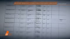 Un'estate senza Lilly: il giallo delle telefonate cancellate