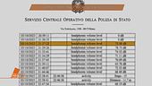 La morte di Pierina: i "buchi" nell'alibi di Louis