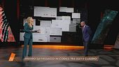 Le prove della relazione tra Liliana Resinovich e Claudio Sterpin