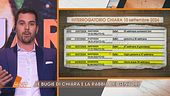 Chiara Petrolini: le bugie sulla seconda gravidanza