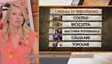 Liliana Resinovich: i regali di Sebastiano Visintin