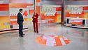 Martedì 4 febbraio