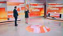 Lunedì 28 aprile