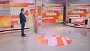 Giovedì 22 maggio