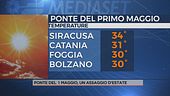 Ponte 1 maggio, un assaggio d'estate