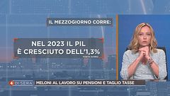 Giorgia Meloni alla ribalta