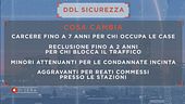 Il Decreto Sicurezza che divide