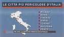 Un singolare bollettino di guerra