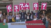I numeri che promuovono o meno un dovuto referendum