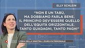 Quella tremenda manovra di bilancio