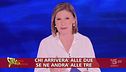 Frix, a È sempre Cartabianca chi arriva alle due se ne va alle tre… e viceversa