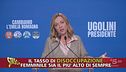 Il nostro Mentana-deepfake, il treno partito 50 minuti prima e la Meloni fiera della disoccupazione femminile cresciuta