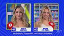 Velina bionda, vota la tua preferita tra Sofia Bartoli ed Emma Del Toro