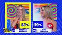 Selezione Velina bionda: Federica Balzano passa il turno