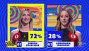 Selezione Velina bionda: Simona Frascaria passa il turno